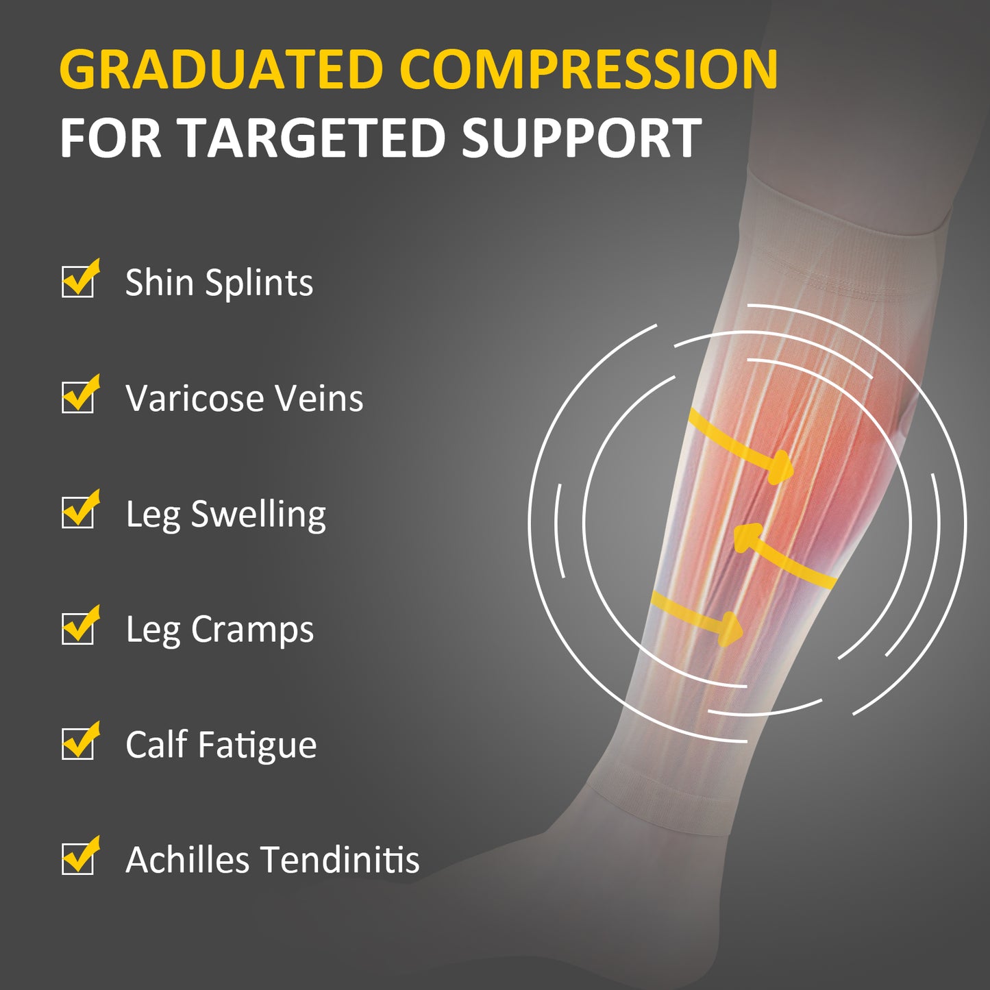 Compression Calf Sleeves for Men & Women, PUTUO 20-30 mmHg Circulation Compression Leg Sleeve, Best for Running, Athletics, Pregnancy, Travel and Daily, 2 Pairs