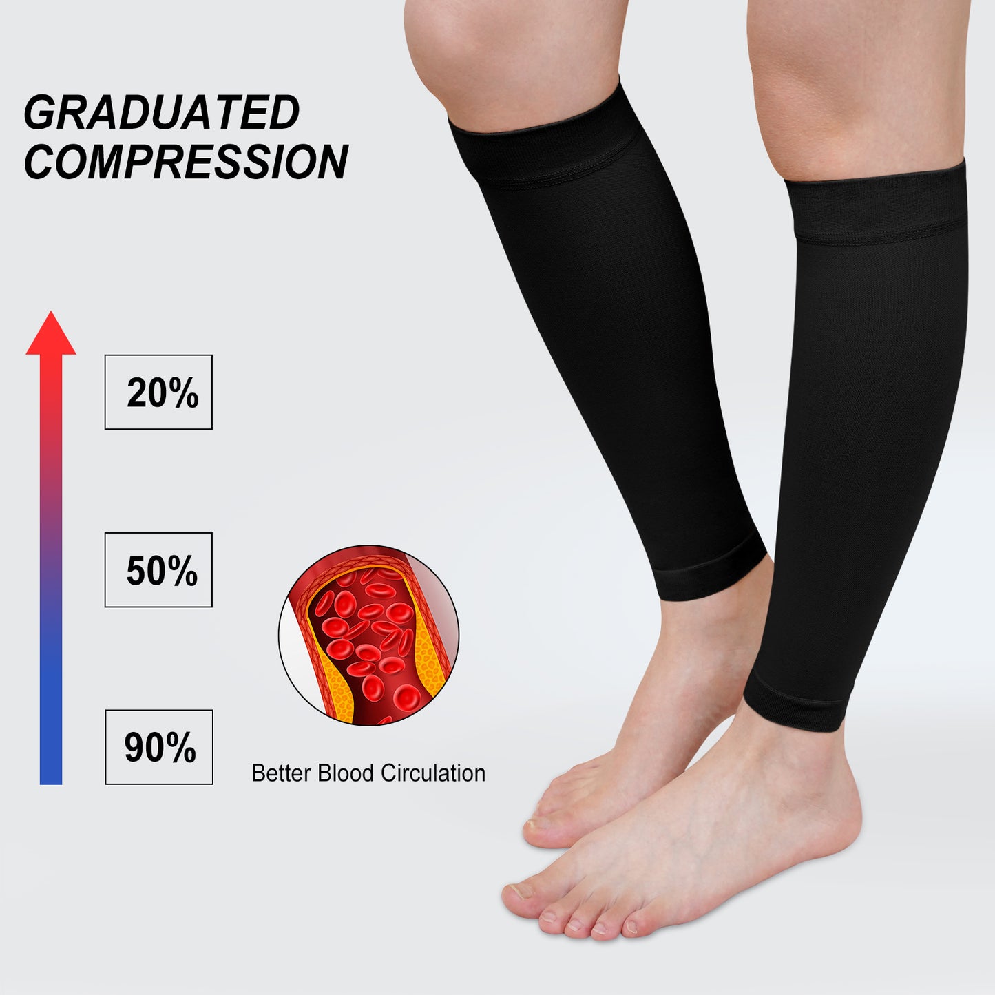 Compression Calf Sleeves for Men & Women, PUTUO 20-30 mmHg Circulation Compression Leg Sleeve, Best for Running, Athletics, Pregnancy, Travel and Daily, 2 Pairs