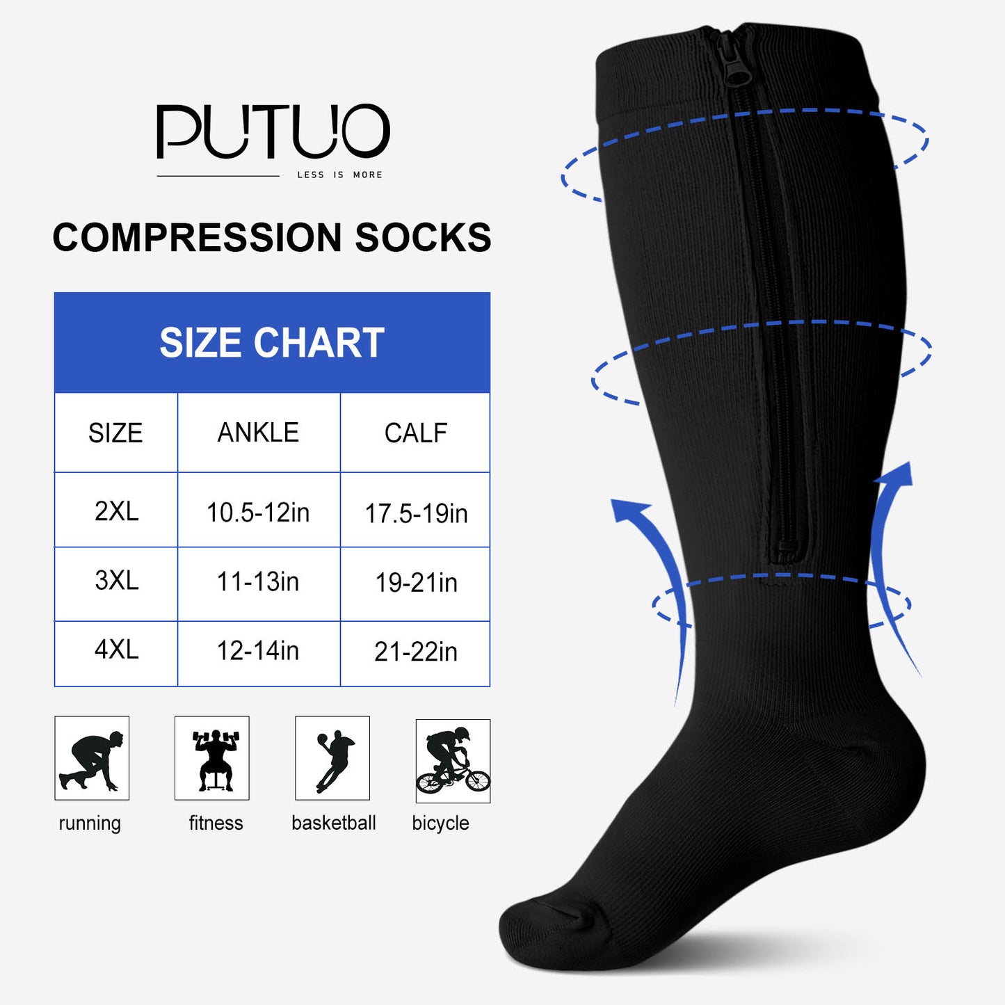 Zipper Compression Socks, PUTUO Compression Socks for Women and Men, Plus Size Closed Toe Compression Stocking with Zipper, 20-30 mmhg Pressure Support Stockings, 2 Pairs